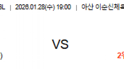 1월 28일 WKBL 1경기