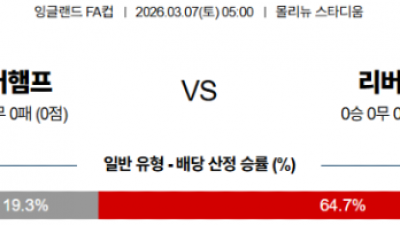 3월 7일 잉글랜드 FA컵 1경기