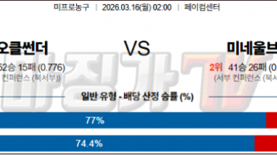 3월 16일 NBA 7경기