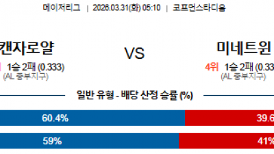 3월 31일 MLB 15경기