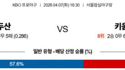 4월 7일 KBO 5경기